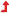 level